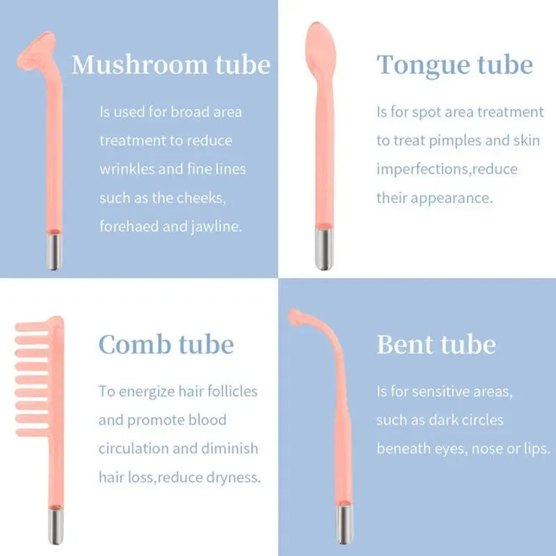 Zenthora™ 4-in-1 Beauty Wand