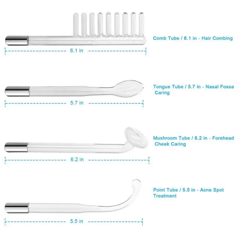 Zenthora™ 4-in-1 Beauty Wand
