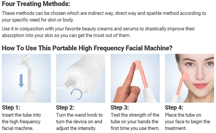 Zenthora™ 4-in-1 Beauty Wand
