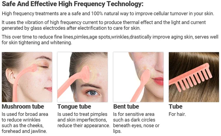 Zenthora™ 4-in-1 Beauty Wand