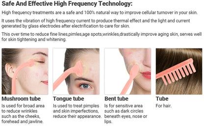 Zenthora™ 4-in-1 Beauty Wand