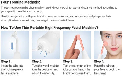 Zenthora™ 4-in-1 Beauty Wand
